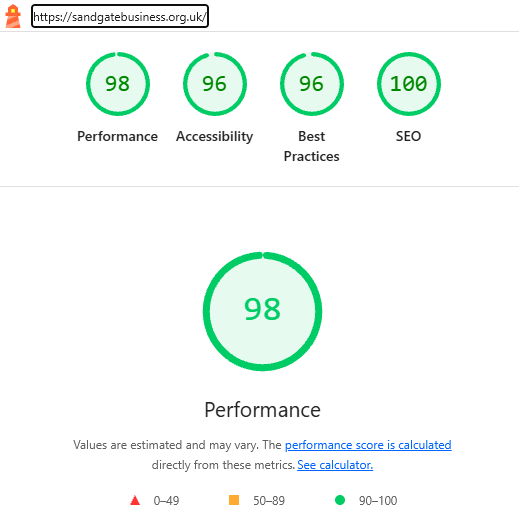 Performance data screenshot